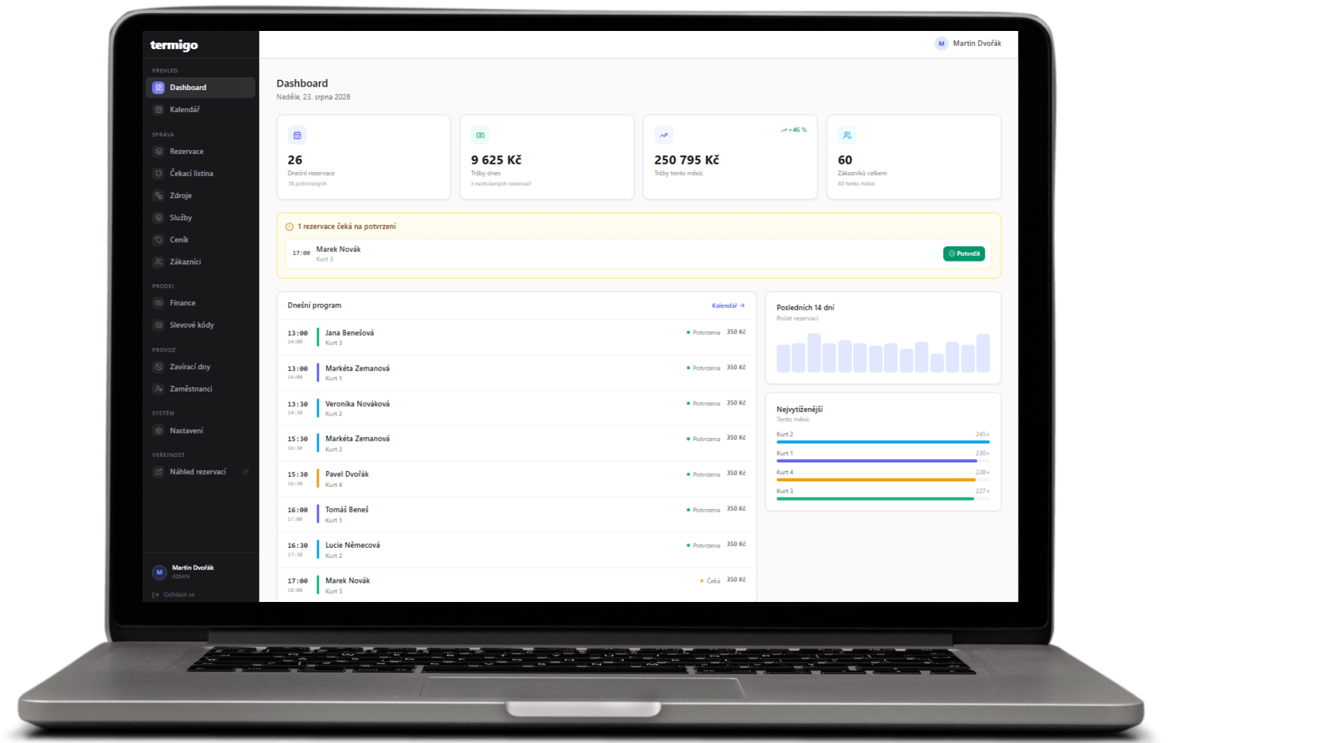 Administrace termigo — dashboard s dnešními rezervacemi, tržbami, čekajícími rezervacemi a vytížením jednotlivých kurtů